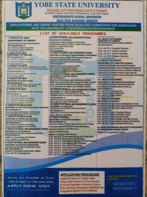 YSU Postgraduate Application form, 2025/26