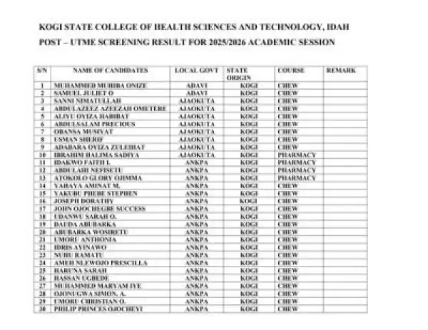 Kogi State College of Health Sciences & Tech. releases Post-UTME/interview results, 2025/2026