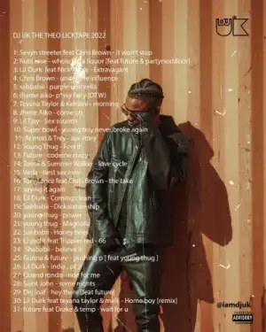 DJ UK – Hip Hop Mix 2022