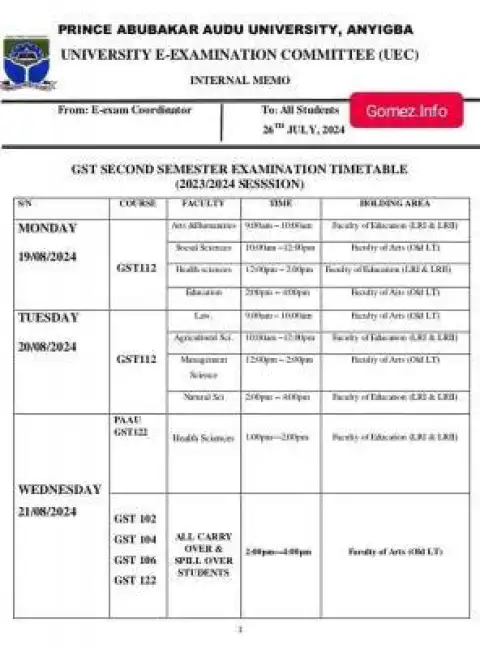 PAAU second semester GST examination timetable, 2023/2024