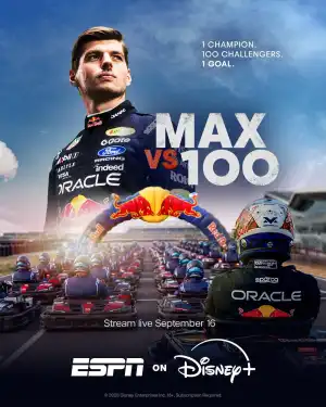 Max vs 100 (2026)