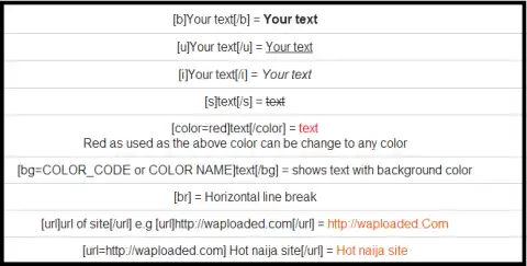 Format Text Nicely on Waploaded.com with our new BBcodes
