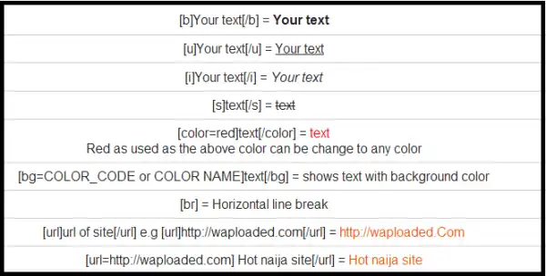 Format Text Nicely on Waploaded.com with our new BBcodes