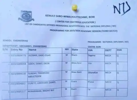 KENPOLY ND & HND Part-Time 3rd Batch Admission List, 2023/2024