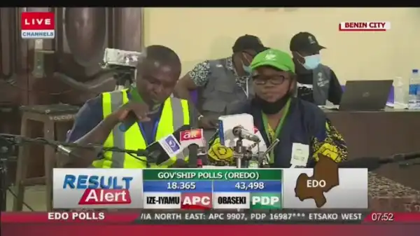 Official FULL Results Of Edo Governorship Election As Announced By INEC