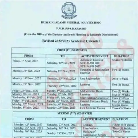Hussaini Adamu Fed Poly revised academic calendar, 2022/2023