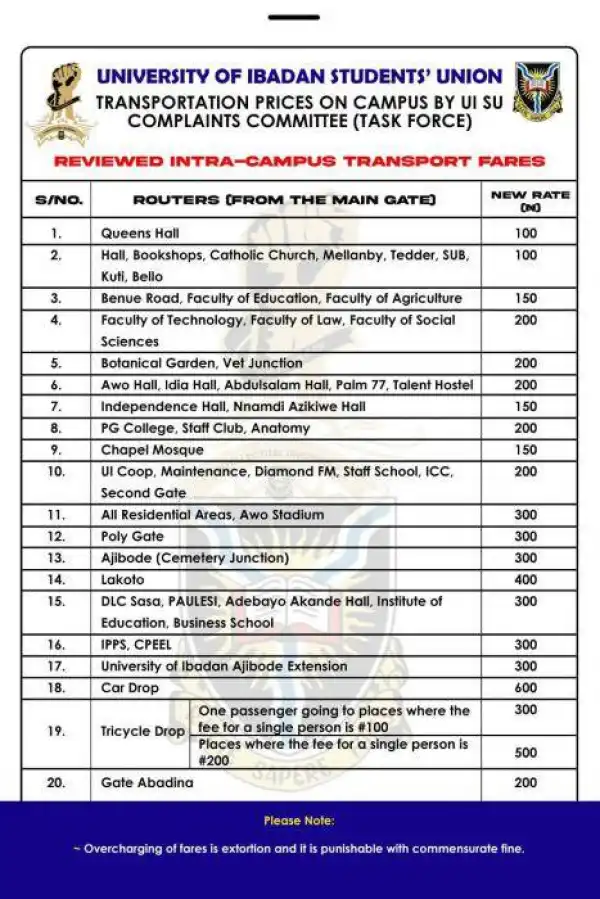 UI SUG update on campus transportation fare