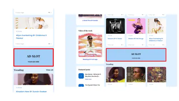 Step By Step: Placing Advert Units On Waploaded