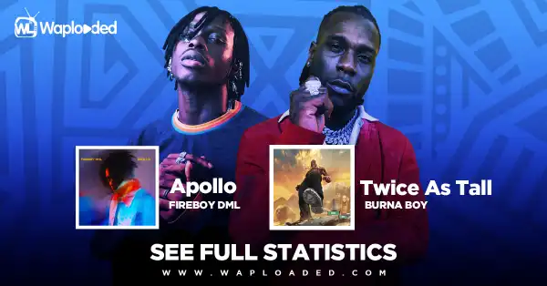 Burna Boy "Twice AS Tall" Album VS Fireboy DML "Apollo" Album [SEE FULL STATISTICS]