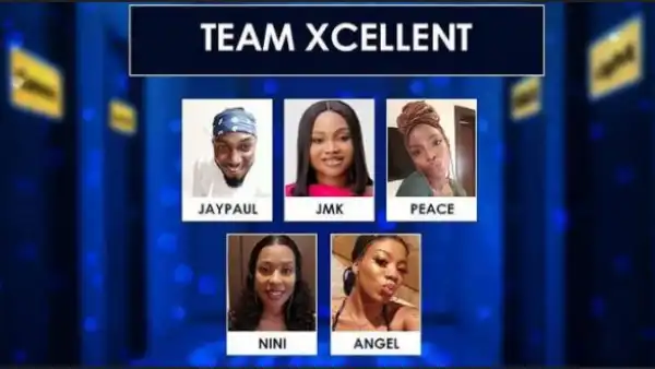 BBNaija: Team Xcellent Wins Smartphone, N250,000 Each In Tecno Video Task