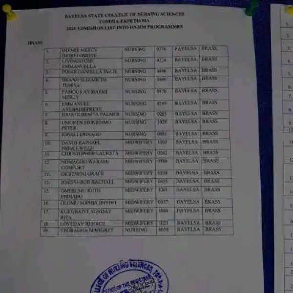 Bayelsa College of Nursing Sciences first batch admission list, 2024/2025