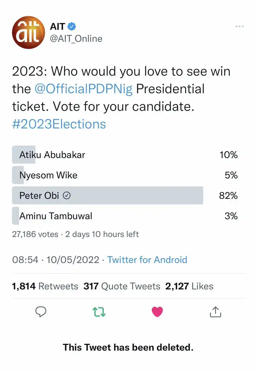 AIT Deletes Online Poll As Peter Obi Leads By 82%
