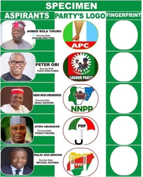 Nigerians Ask INEC To Include Candidates' Photos On Ballot Papers