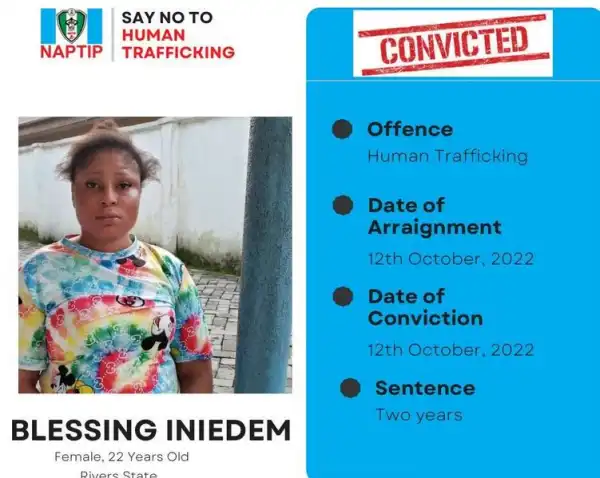 22-year-old Woman Jailed For Human Trafficking In Rivers