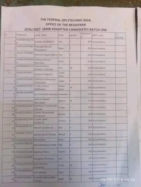 Federal Polytechnic, Bida ND admission list, 2026/2027
