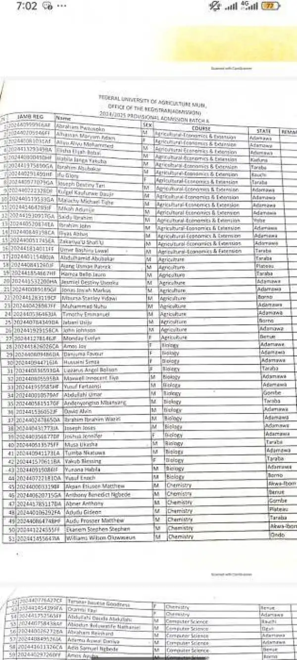 FUAMB releases 1st batch admission list, 2024/2025
