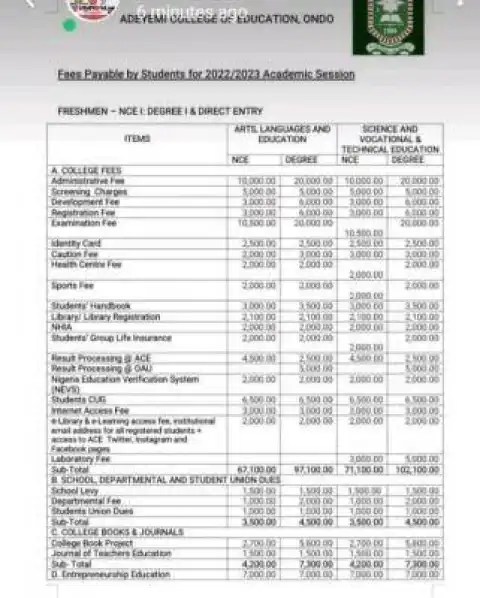 ACEONDO schedules of fees for new students, 2022/2023