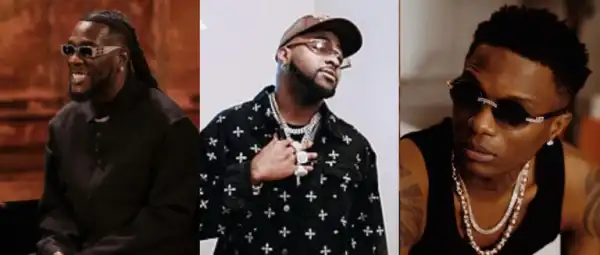 “I don’t have a personal relationship with Wizkid and Burna Boy” – Davido