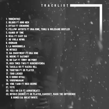 Mizo Phyll – Tsho Locker