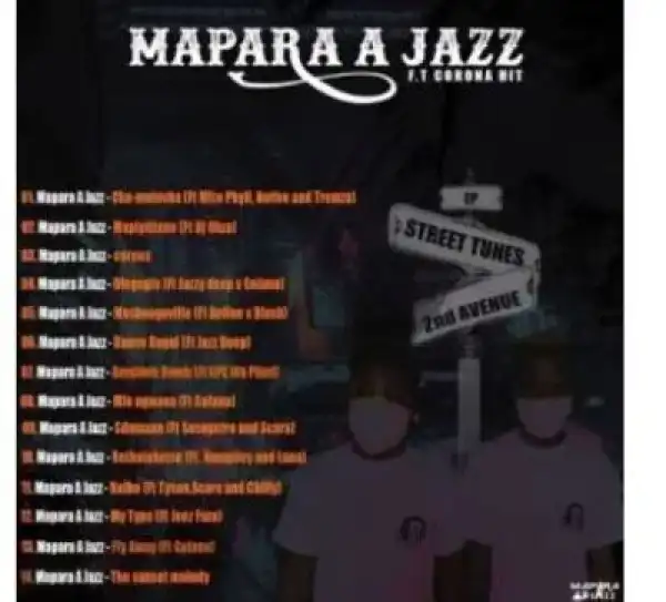 Indigo – Frank And Stein Presents Amapiano Take Over Vol.1