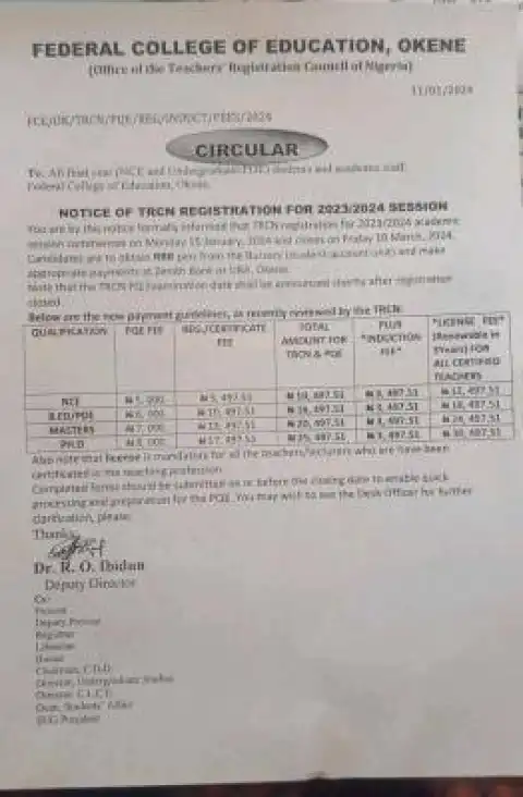 Fed College of Education Okene notice of TRCN registration, 2023/2024