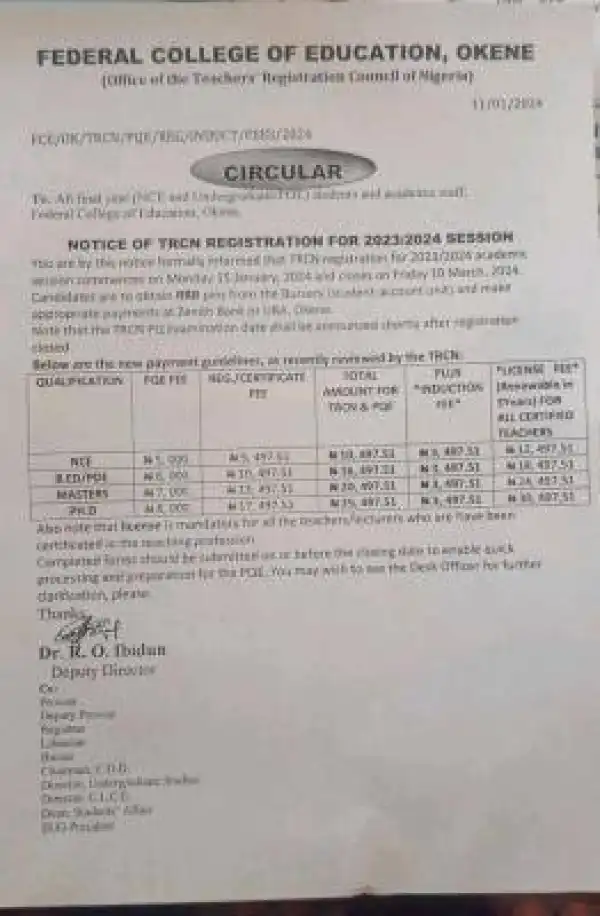 Fed College of Education Okene notice of TRCN registration, 2023/2024