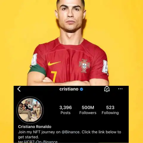 Cristiano Ronaldo Makes History, Becomes First Person To Reach 500m Followers On Instagram