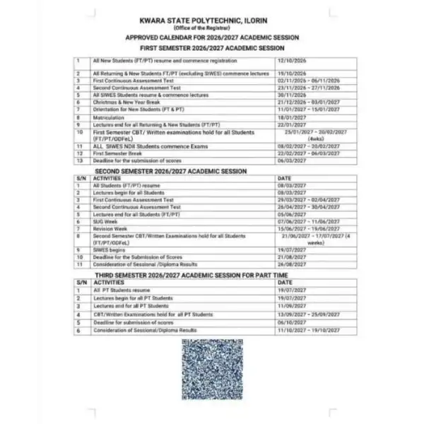 Kwara State Polytechnic approved Calendar 2026/2027 academic session