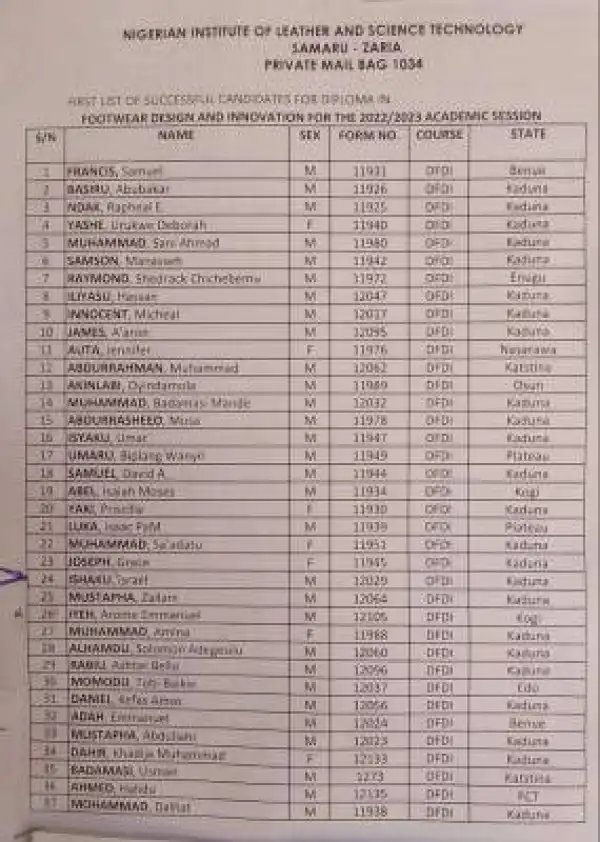 NILEST 1st Batch Diploma Admission List, 2022/2023