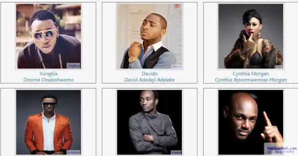 Are you An artiste? See How to Add your Bio Data Online! and Gain More Fans