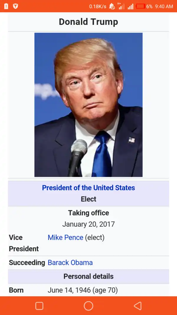 Exclusive: Trump Already Decleared Winner By the World Biggest Encyclopedia