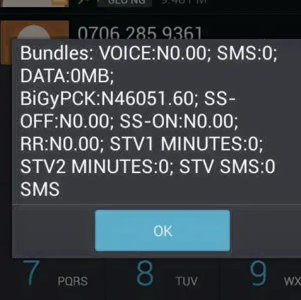 Get Upto #200,000  And Above On Your Glo Simcards For Free 