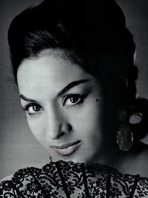 Biography & Career Of Lola Flores