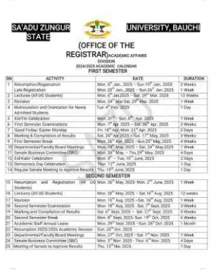 SAZU releases academic calendar, 2024/2025