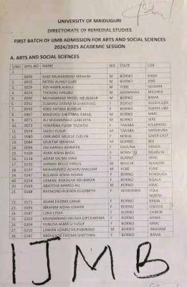 UNIMAID releases first batch IJMB admission list, 2024/2025