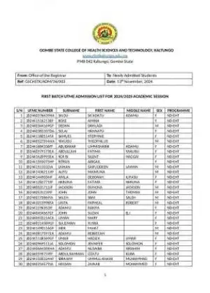 Gombe State College of Health Sciences & Tech. Kaltungo 1st batch UTME admission list, 2024/2025