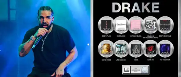 Drake Sets Record For Most RIAA Diamond Certifications In Music History