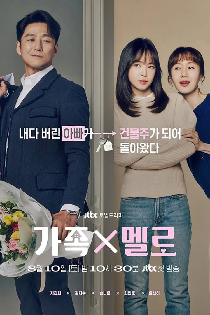 Romance in the House (2024) [Korean] (TV series)