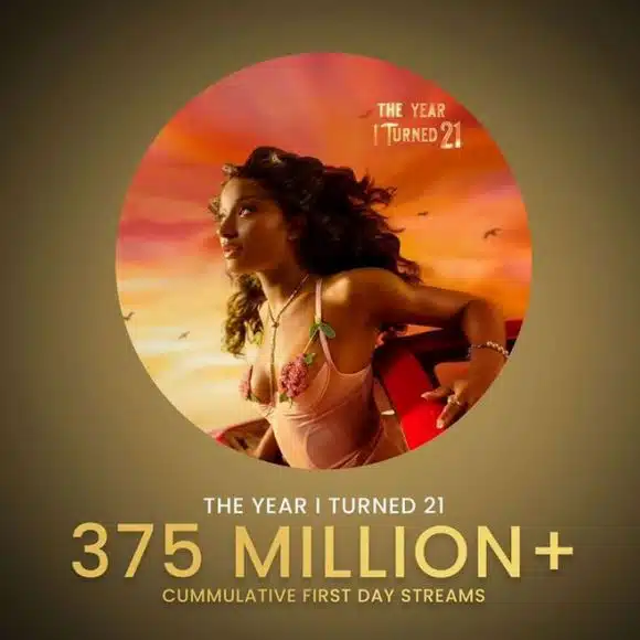 Ayra Starr hits 375M album streams on first day of release