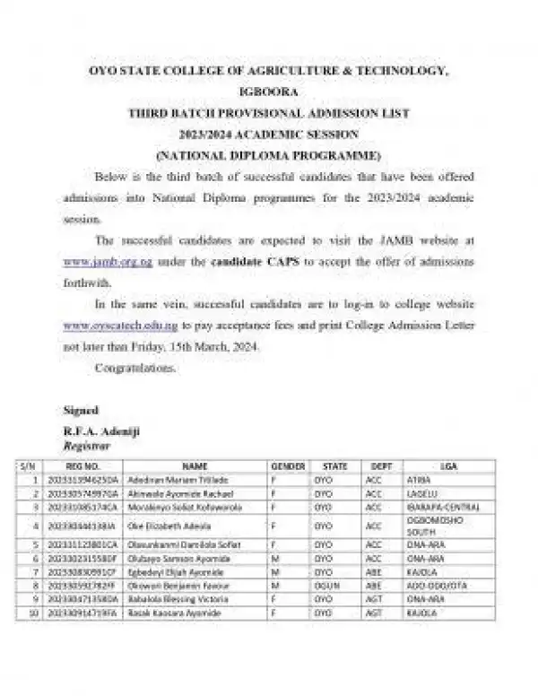 OYSCATECH 3rd batch ND admission list, 2023/2024