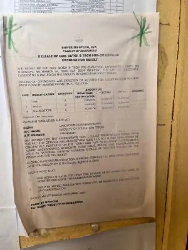 UNIUYO releases TRCN Batch B examination results, 2025