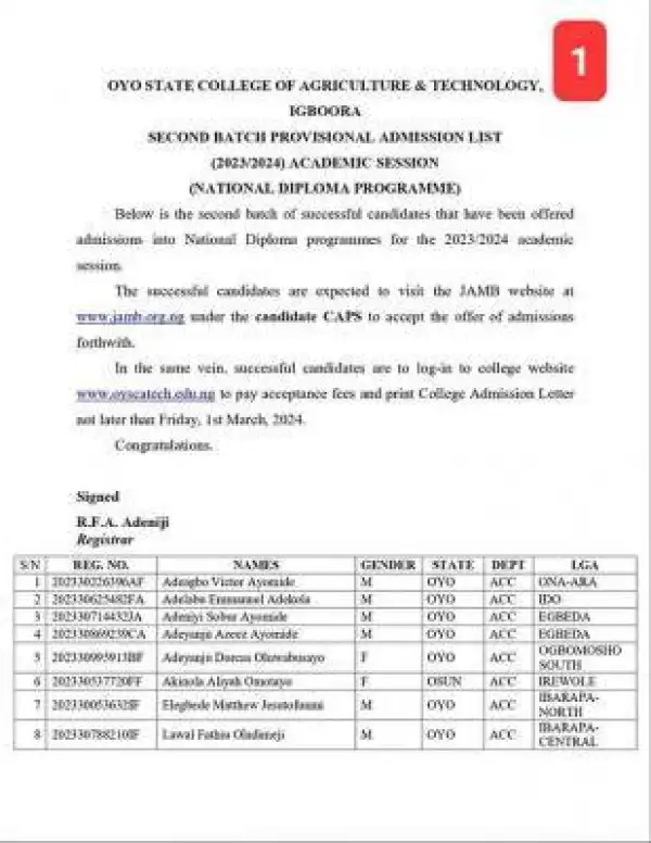 OYSCATECH 2nd batch ND admission list, 2023/2024