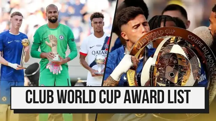 Club World Cup 2025: Full list of award winners