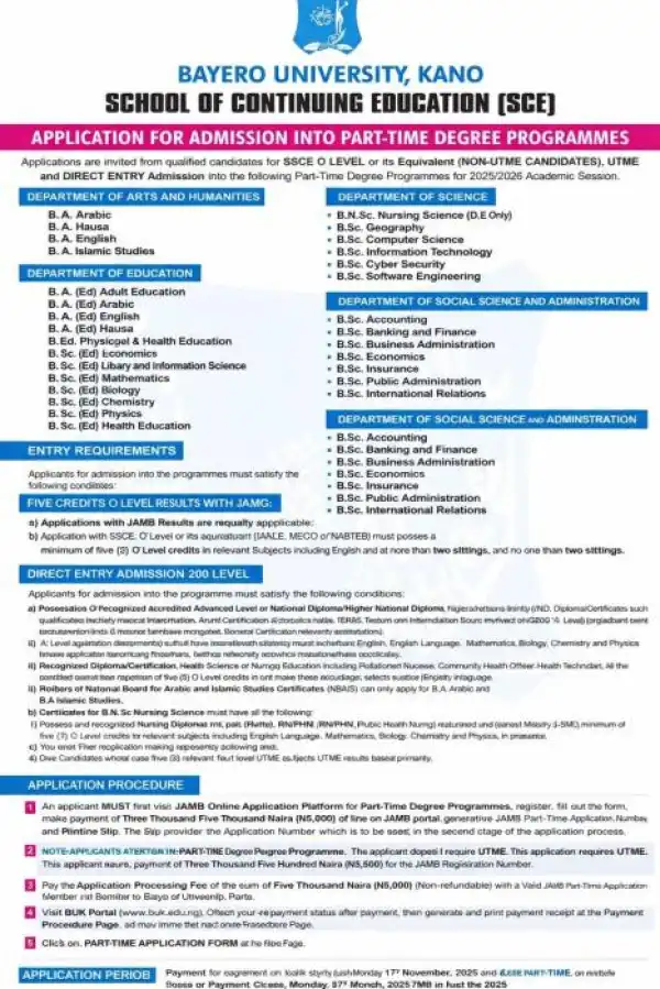 BUK part-time degree admission, 2025/2026