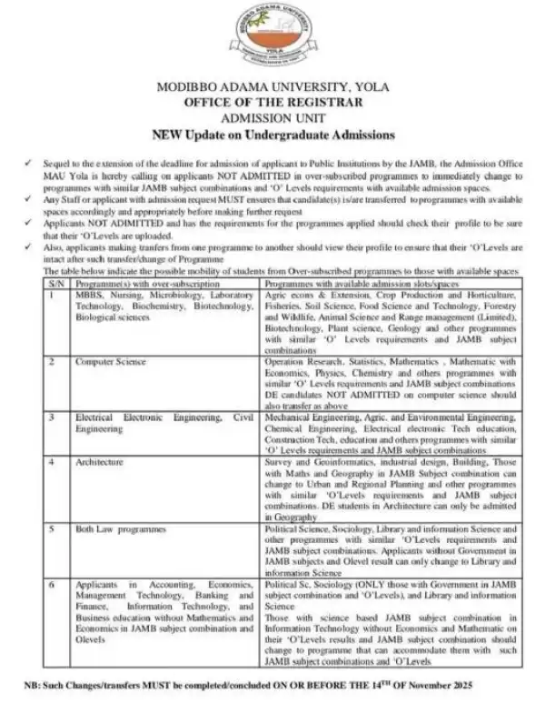 MAUTECH update to UTME candidates yet to be admitted, 2025/2026 session