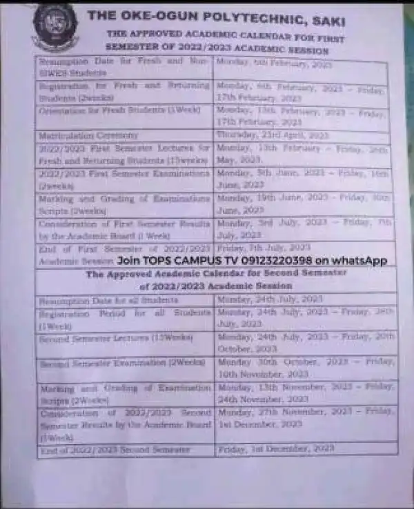 Oke-Ogun Poly approved academic calendar, 2022/2023