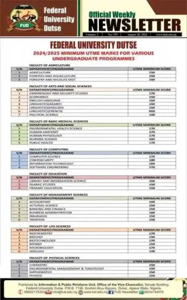 FUDUTSE releases approved admission cut-off marks, 2024/2025