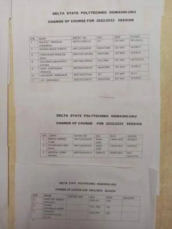Delta Poly Ogwashiuku change of course list, 2022/2203