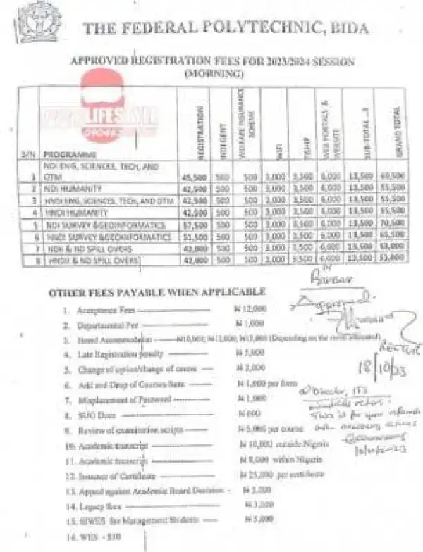 Federal Polytechnic, Bida approved registration fees (morning programmes), 2023/2024