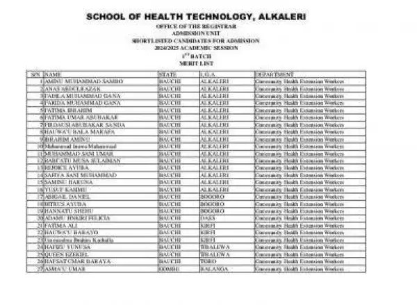 School of Health Technology, Alkaleri first batch admission list, 2024/2025